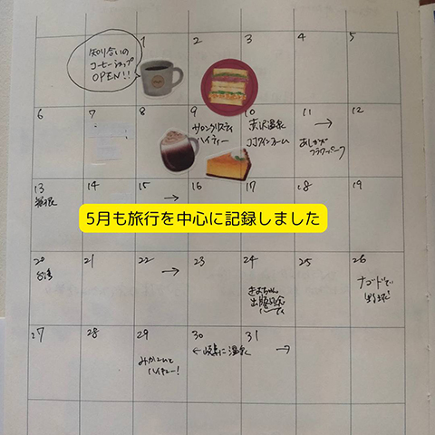 取材アシスタント記録