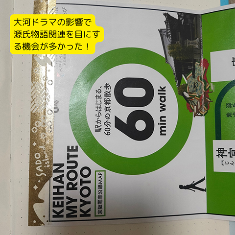 大河ドラマの影響で源氏物語関連を目にする機会が多かった！